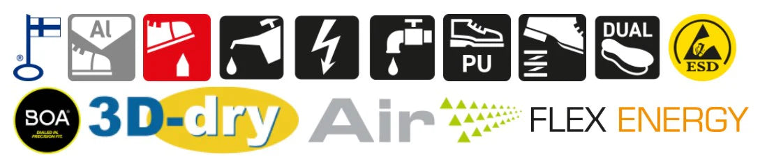 AirGo 3 Roller S3