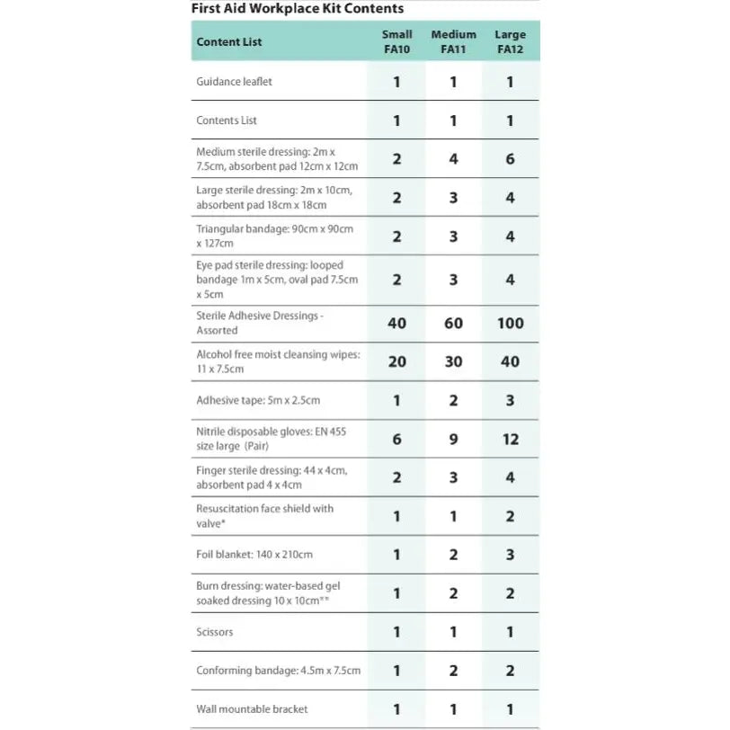firstaid1-1.jpg